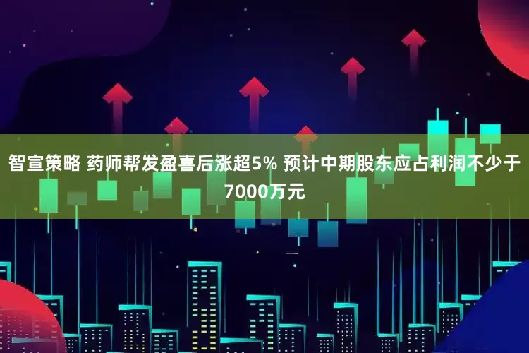 智宣策略 药师帮发盈喜后涨超5% 预计中期股东应占利润不少于7000万元